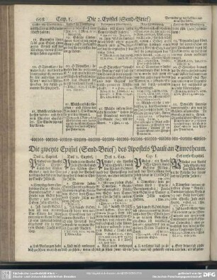 Die zweyte Epistel (Send-Brief) des Apostels Pauli an Timotheum