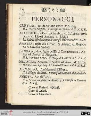 Personaggi / Personen