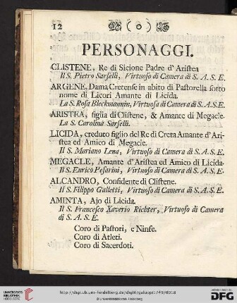 Personaggi / Personen