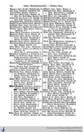 Alphabetisches Verzeichniß der ständigen Einwohner.