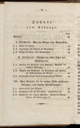 Inhalt zum Anhange