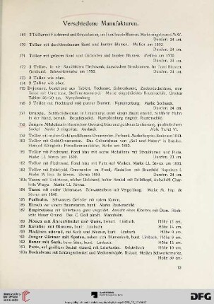 Verschiedene Manufakturen (Nr. 169-193a)