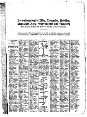 Verwaltungsbezirke Mitte, Tiergarten, Wedding, Prenzlauer Berg, Friedrichshain und Kreuzberg