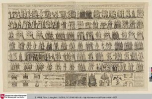 The magnificent form usualy observed in the procession to the coronations of the kings and queens of england
