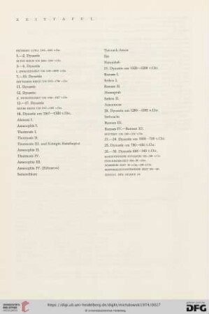 Zeittafel