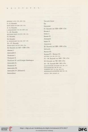 Zeittafel