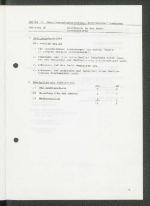 Lehrgang 01 Einführung in das Recht Grundbegriffe