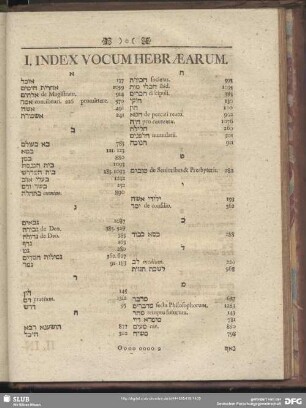 I. Index Vocum Hebraearum