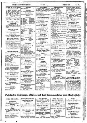 Schulwesen, Erziehungs=, Blinden= und Taubstummen= Anstalten sowie Waisenhäuser...