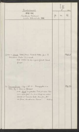 Einzelne Volksvertreter 1848 im Frankfurter Parlament