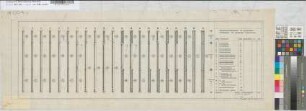 Kombinationsmöglichkeiten mit verschiedenen feststehenden und beweglichen Füllelementen [Wandelemente]: Schnitte, M. 1:10