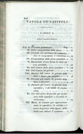 Tavola De' Capitoli.
