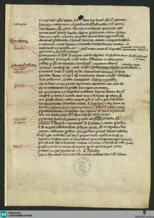 Psalmenkommentar, Fragment - Cod. Karlsruhe 1402