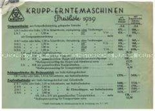 Preisliste über landwirtschaftliche Maschinen