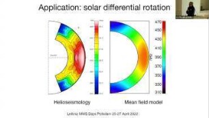 Solar and stellar activity: Mean field models and direct numerical simulations