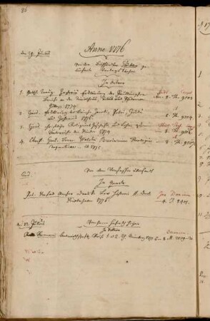 Von dem Buchhändler Kübler gelieferte Verlagsbücher - Von dem Verfasser [Peder Kofod Ancher] übersandt - Vom Herrn Hofrath Heyne.