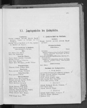 XI. Angelegenheiten des Landgebietes.