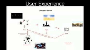 Afroroutes: Africa Elsewhere: VR experience "Beyond Slavery"