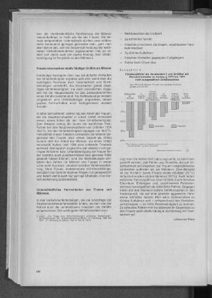 Schaubild 2: Fahrzeugführer als Verursacher von Unfällen mit Personenschaden in Hamburg 1970 bis 1974 nach ausgewählten Unfallursachen