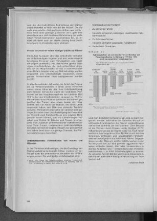 Schaubild 2: Fahrzeugführer als Verursacher von Unfällen mit Personenschaden in Hamburg 1970 bis 1974 nach ausgewählten Unfallursachen