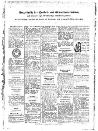 [IV.] Verzeichniß der Handel= und Gewerbetreibenden, nach Erwerbs= bezw. Berufszweigen alphabetisch geordnet