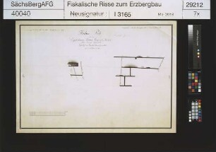 Himmlisch Heer Fundgrube bei Brand, Grubenbaue auf dem Engelschar Flachen