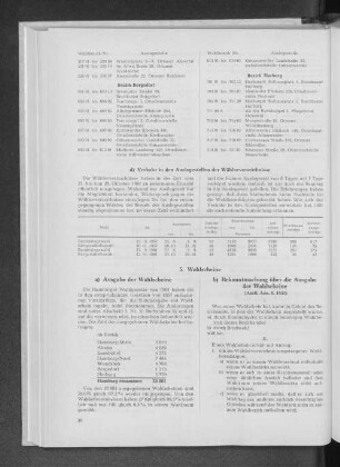 5. Wahlscheine