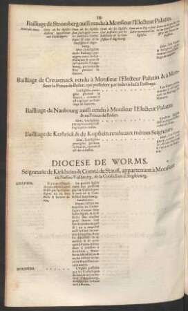 Diocese De Worms.