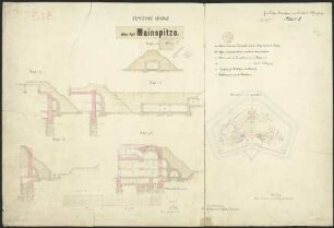 Altes Fort Mainspitze