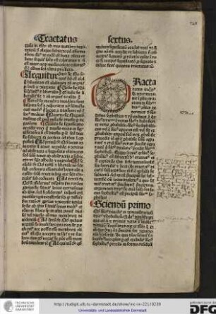 Sciendum primo quod silogismus dividitur in demonstrativum dyaleticum et sophisticum...