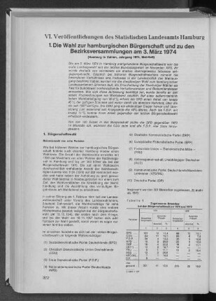 1. Die Wahl zur hamburgischen Bürgerschaft und zu den Bezirksversammlungen am 3. März 1974