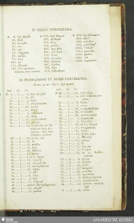In Preafatione Et Notis Corrigenda