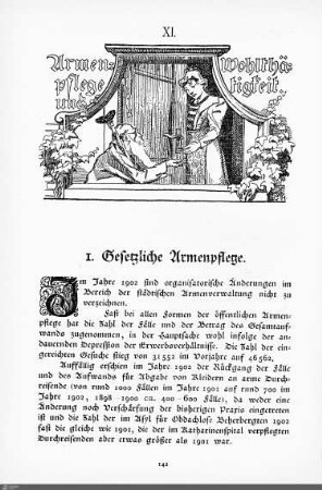 Armenpflege und Wohlthätigkeit.