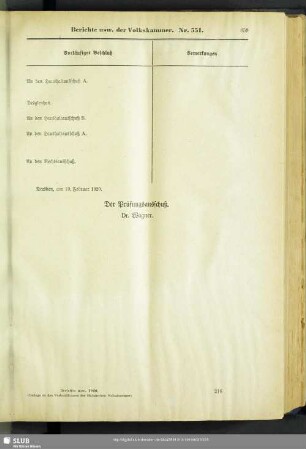 [Nr. 551-575]