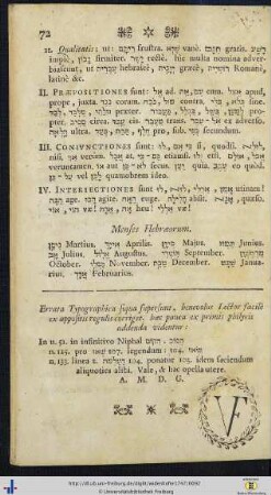Errata Typographica.