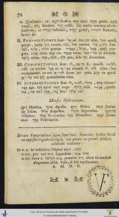 Errata Typographica.
