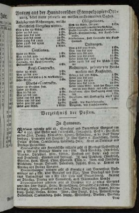 Auszug aus der Hannöverschen Stempelpapier-Ordnung, derer unter privatis am meisten vorkommenden Sachen. - Verzeichniß der Posten.