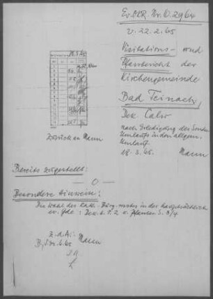 Teinach mit Emberg und Schmieh: Visitationsbericht mit Pfarrbericht 1965