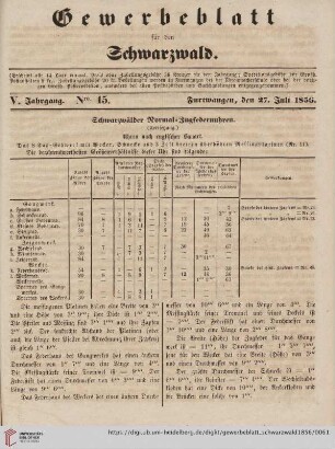 Nro. 15 (27. Juli)