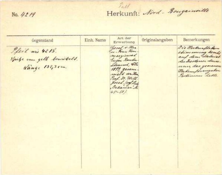This is a digitised version of a historical document. It reflects the context in which it was created and does not meet today's standards for language that is aware of history and diversity.