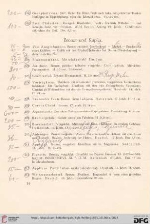Bronze und Kupfer (Nr. 200-233)