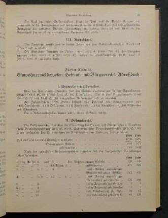 Fünfter Abschnitt. Einwohnermeldewesen, Heimat- und Bürgerrecht. Adressbuch.