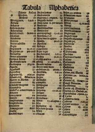 De memorabilibus Mu[n]di : diligenter annotatus et indicio alphabetico prenotatus