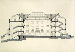 Längsschnitt, Maßstab 1:400 : Dresden-Südvorstadt, Helmholtzstraße 9. Königlich Sächsische Technische Hochschule; Elektrotechnisches Institut. Längsschnitt, Maßstab 1:400