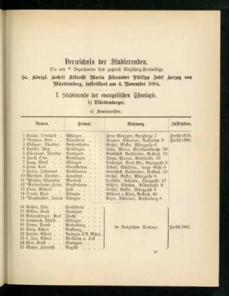 11-19, I. Studierende der evangelischen Theologie