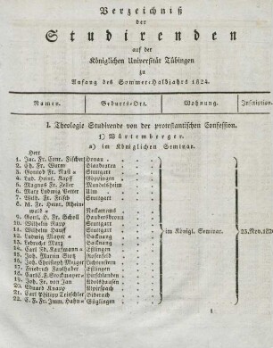 Verzeichnis der Studierenden der Universität Tübingen