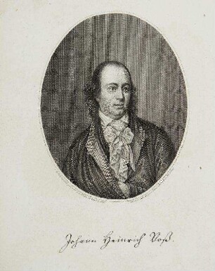 Bildnis von Johann Heinrich Voss 1751-1826)