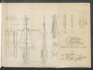 Pl. XXV. Appareils - Cavateurs de M. Trouillet