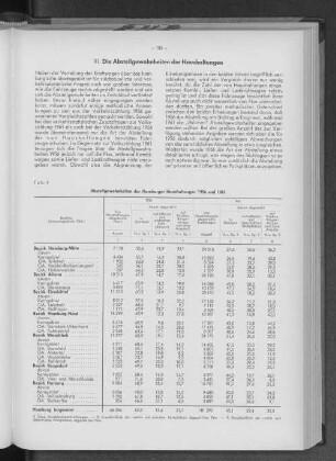 Tabelle 4: Abstellgewohnheiten der Hamburger Haushaltungen 1956 und 1961