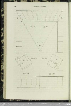 Fig. 180 - Fig. 185